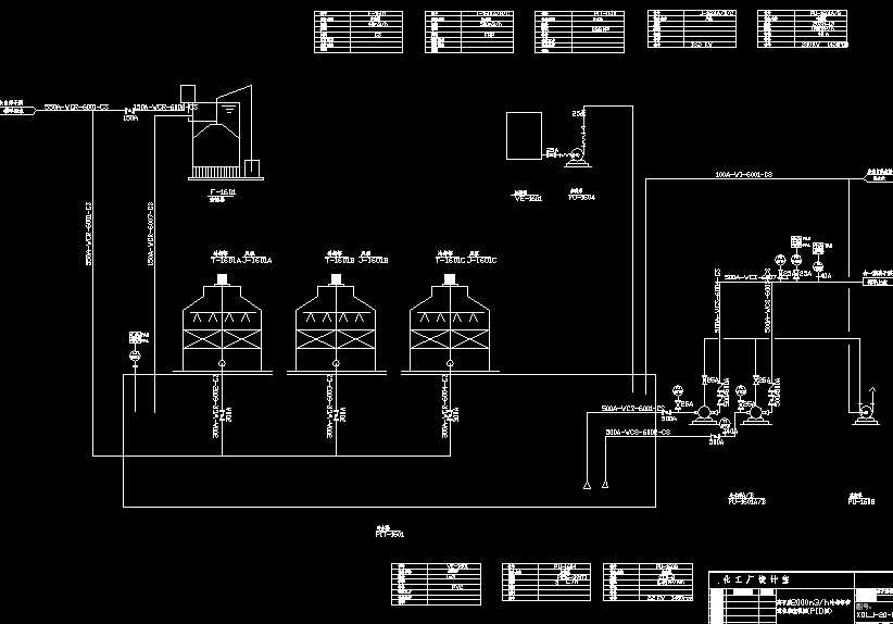 �x��Ĥ2000m3/h��s���ܵ��x�����̈D(PID�D)