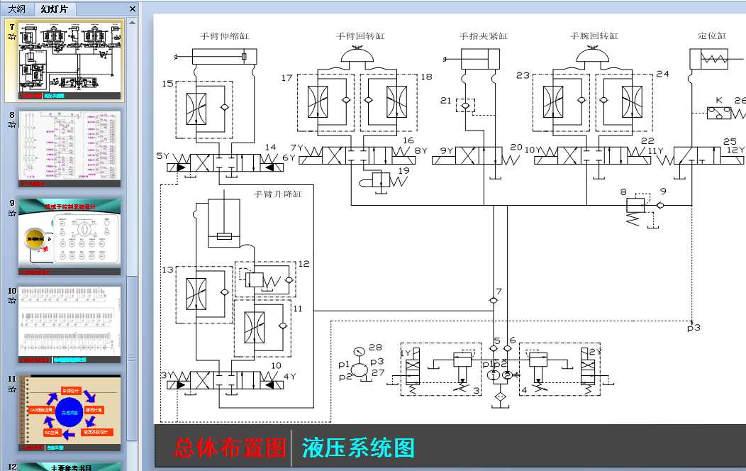 ���I�OӋ��ʾ�ĸ��n��