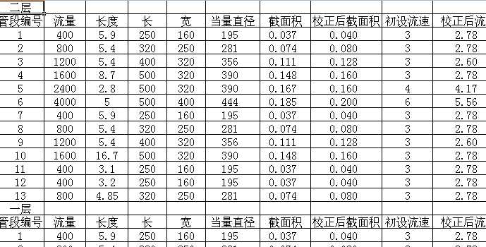 �L��ˮ��Ӌ��