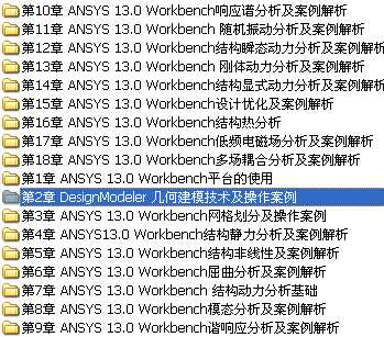 ANSYS Workbench 13.0��(sh��)ֵ����ԭ��