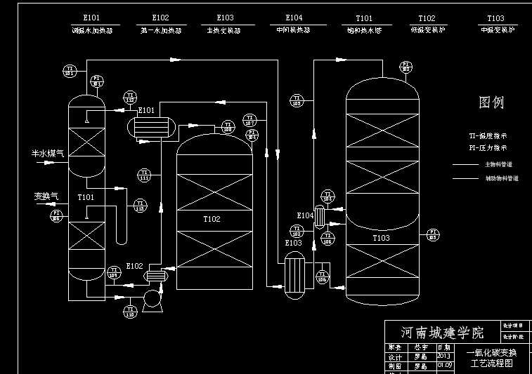 һ����̼׃�Q���ι�ˇ���̈D