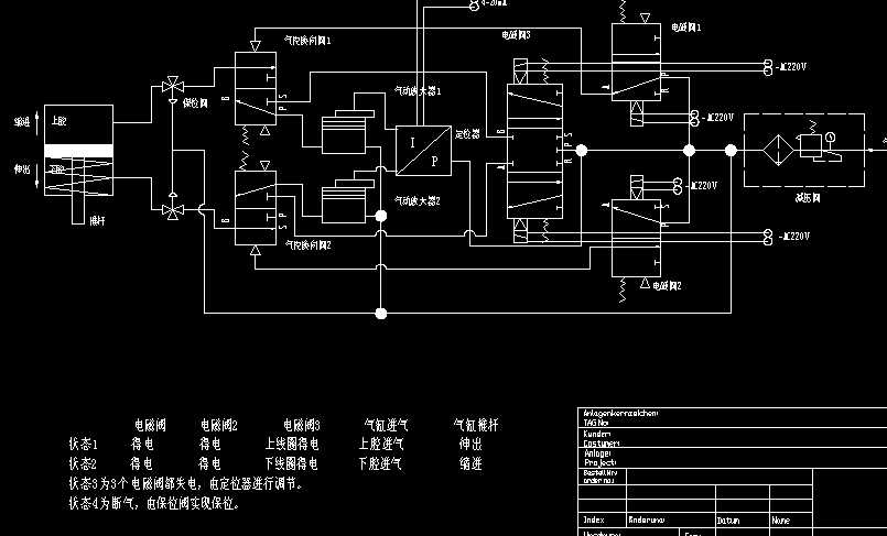 ���(d��ng)��(zh��)�ЙC(j��)��(g��u)���P(gu��n)�����_(k��i)����λ���{(di��o)��(ji��)��·�D