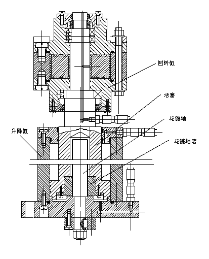 �����əCе���O(sh��)Ӌ