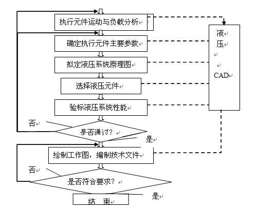 ����㊴���Һ��ϵ�y�OӋ