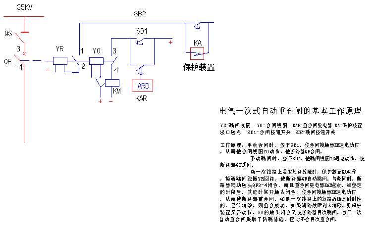 늚�һ��ʽ�Ԅ��غ��l��������ԭ��D