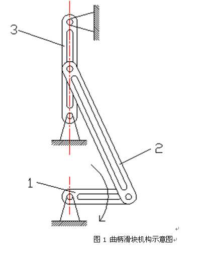�Cеԭ��C�������OӋ�D��[1]