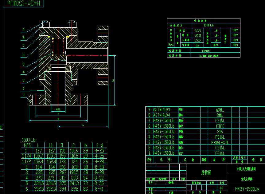 H43Yһ1500Lb ��ʽֹ���y�Y���D