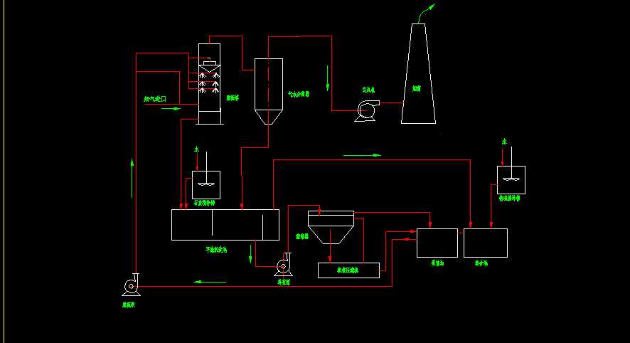 �p�A��Ó��ˇ���̈D