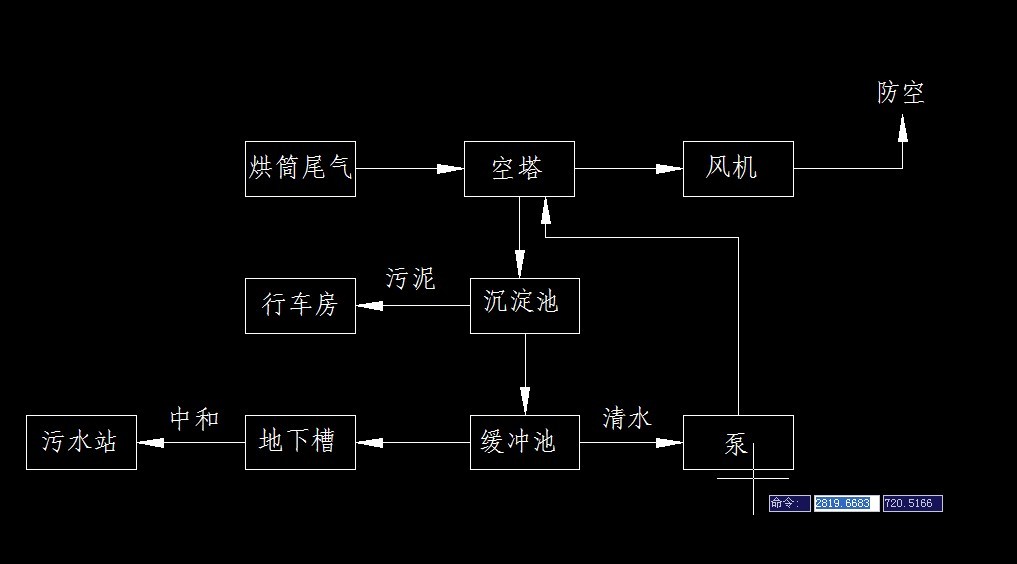 β�����̈D