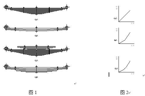 ��܇(ch��)䓰受�ɑҼ��O(sh��)Ӌ(j��)