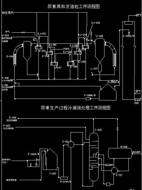 �������a(ch��n)�^������Һ̎���������̈D