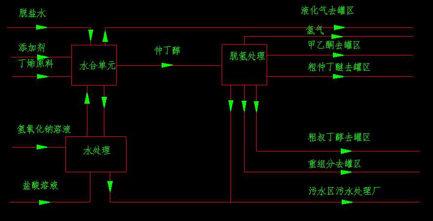 ˮ�Ҵ����s��ˇ���̈D