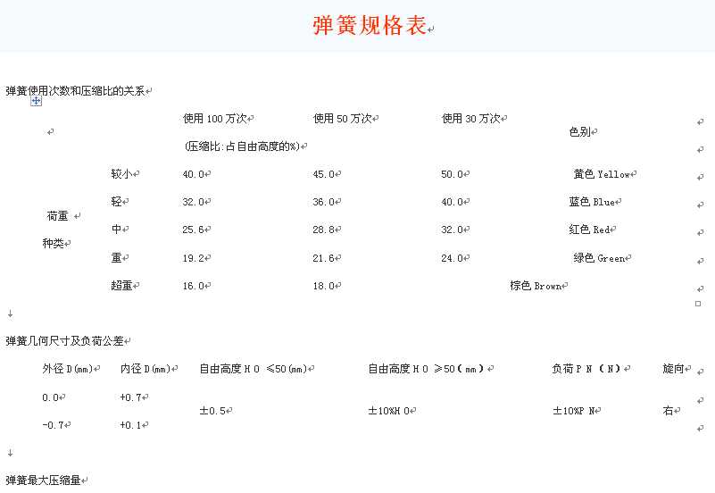 ����Ҏ���