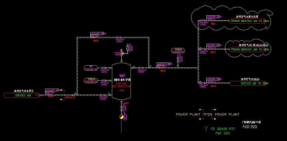 600MW���s�՚�ϵ�yPID�D