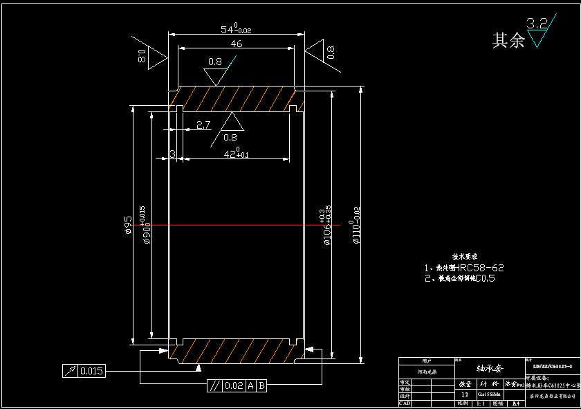 �T܈�P܇C61125���ļ��S��������D
