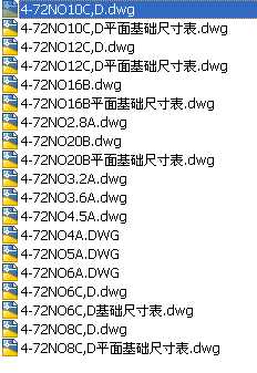 4һ72�L(f��ng)�Cϵ�ЈD��