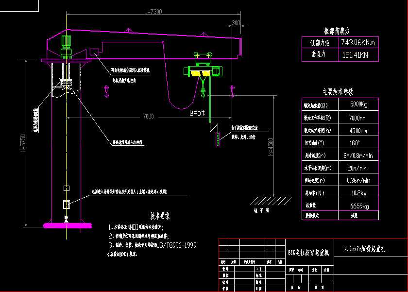 BZD�����ұ����ؙC(j��)�D��