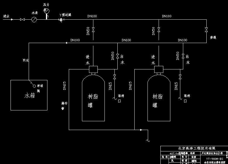 ȫ�Ԅ�ܛˮ�����b�DYTһ900MһBS