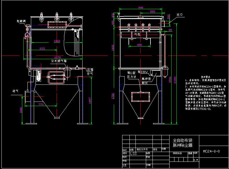 ȫ�ԄӲ����}�_���m���D��