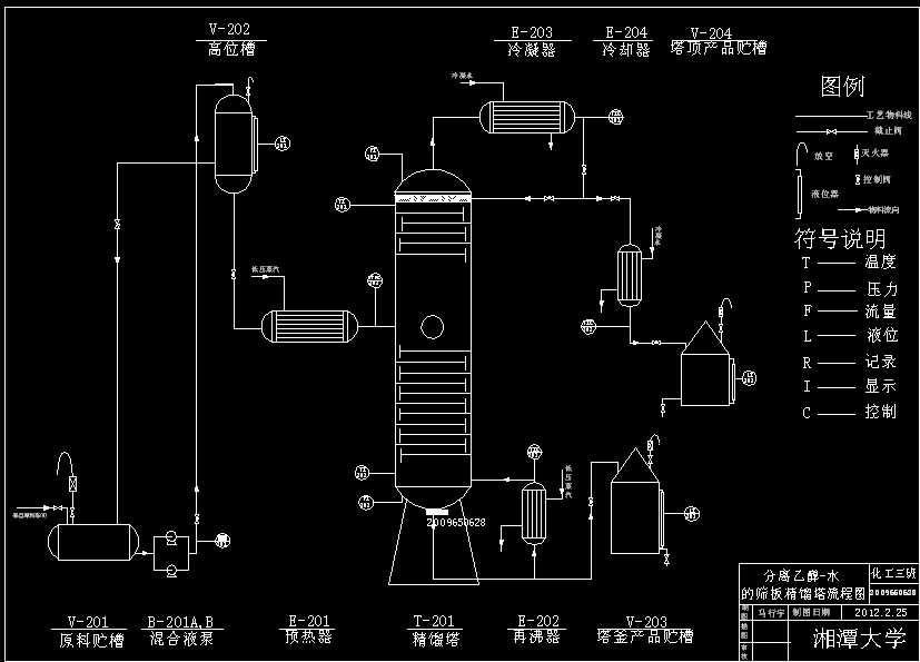 ���x�Ҵ�ˮ���s�����̈D