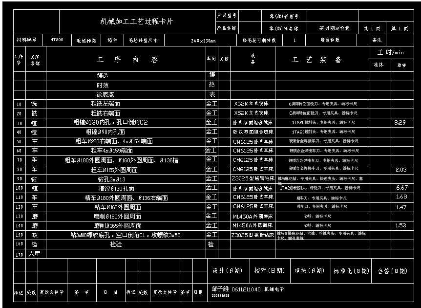 �ܷ�Ȧ��λ�׼ӹ���ˇ�^�̿�