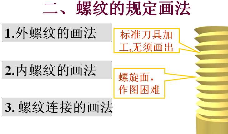 �����ݼy��Ҏ������ PPT�n��