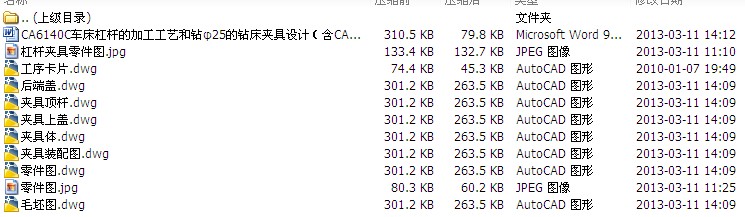 CA6140C܇���ܗU�ļӹ���ˇ���@��25���@���A���OӋ