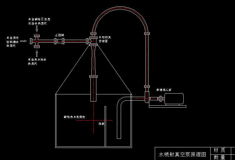 ˮ������ձ�ԭ��D