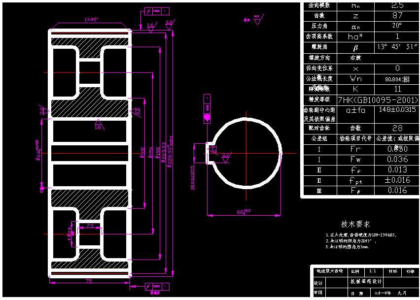 �p����һһ�X݆