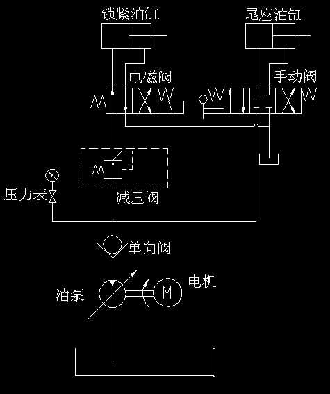 ��(sh��)��܇��ԭ��D