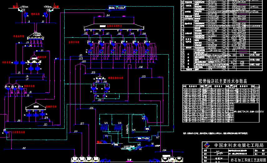 ɰʯ�ӹ�ϵ�y��ˇ���̈D