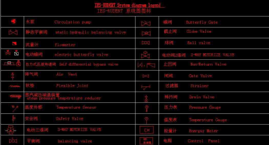 ��ʽ�Q��C�Mϵ�y�D�D��