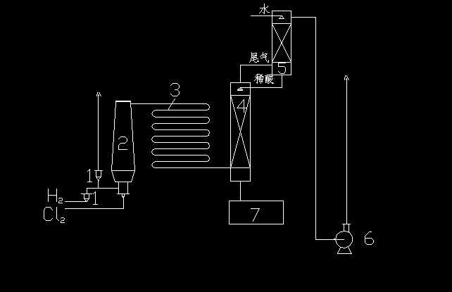 �^�����շ����}�Ṥˇ����