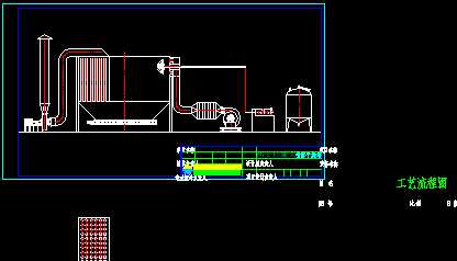 150KG�Pʽ������