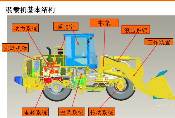 1�b�d�C(j��)�Y(ji��)��(g��u)��ԭ��