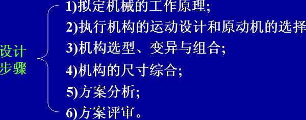 ��14�Cе����ϵ�y�����OӋ