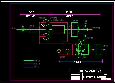 ������ˮ̎����������