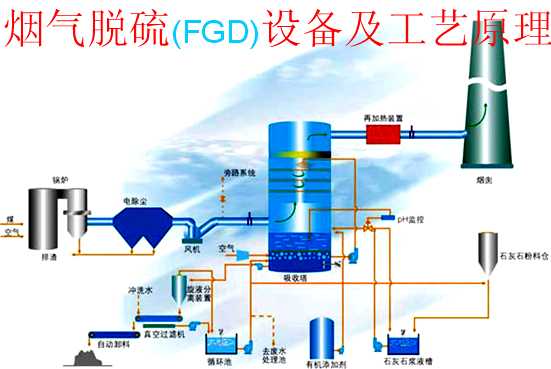 ����Ó���O�估��ˇ����