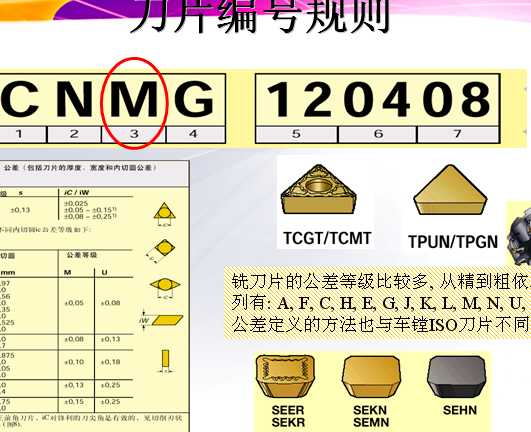 ����܇����Ƭ�����U��̖���x