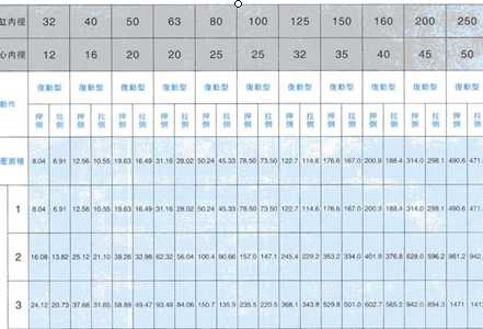 Һ���͸���Փ������