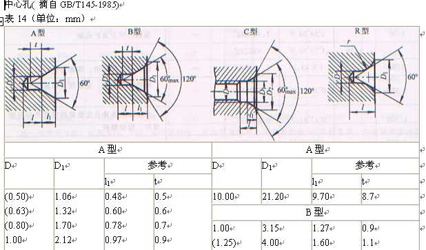 ���Ŀט�(bi��o)��(zh��n)