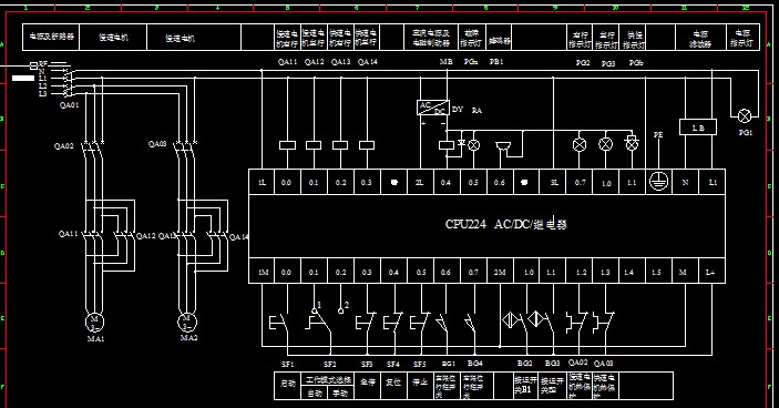 �ɵ�С܇�\��plc����ϵ�y