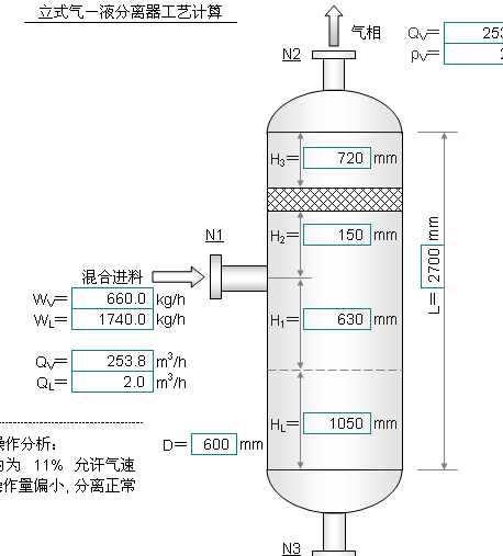 ��ʽ��Һ���x��Ӌ(j��)��