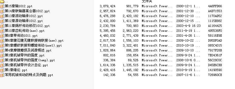 ������Cе�OӋ�n��ȫ��