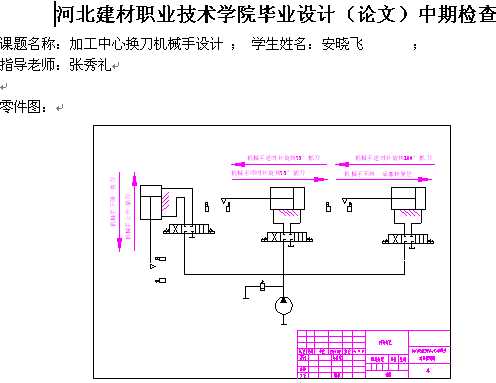 �ӹ����ēQ���Cе���OӋ