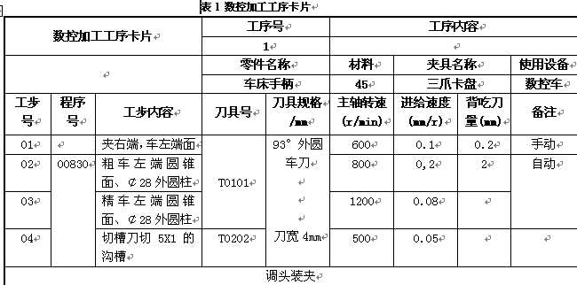 ����Ƭ ���߿�Ƭ