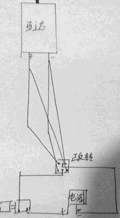 �����๦������@