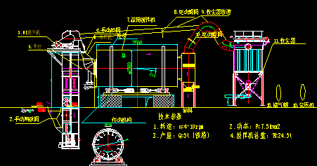 �LͲ����C��ˇ�D