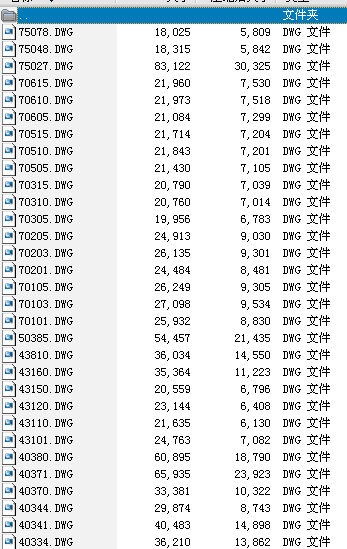 ���B�UCADȫ�׈D��