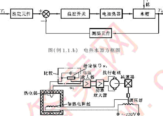 �Cе���̿��ƻ��A